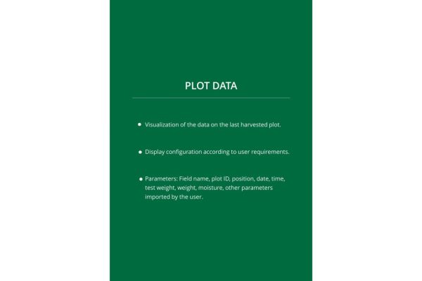 plot-daten